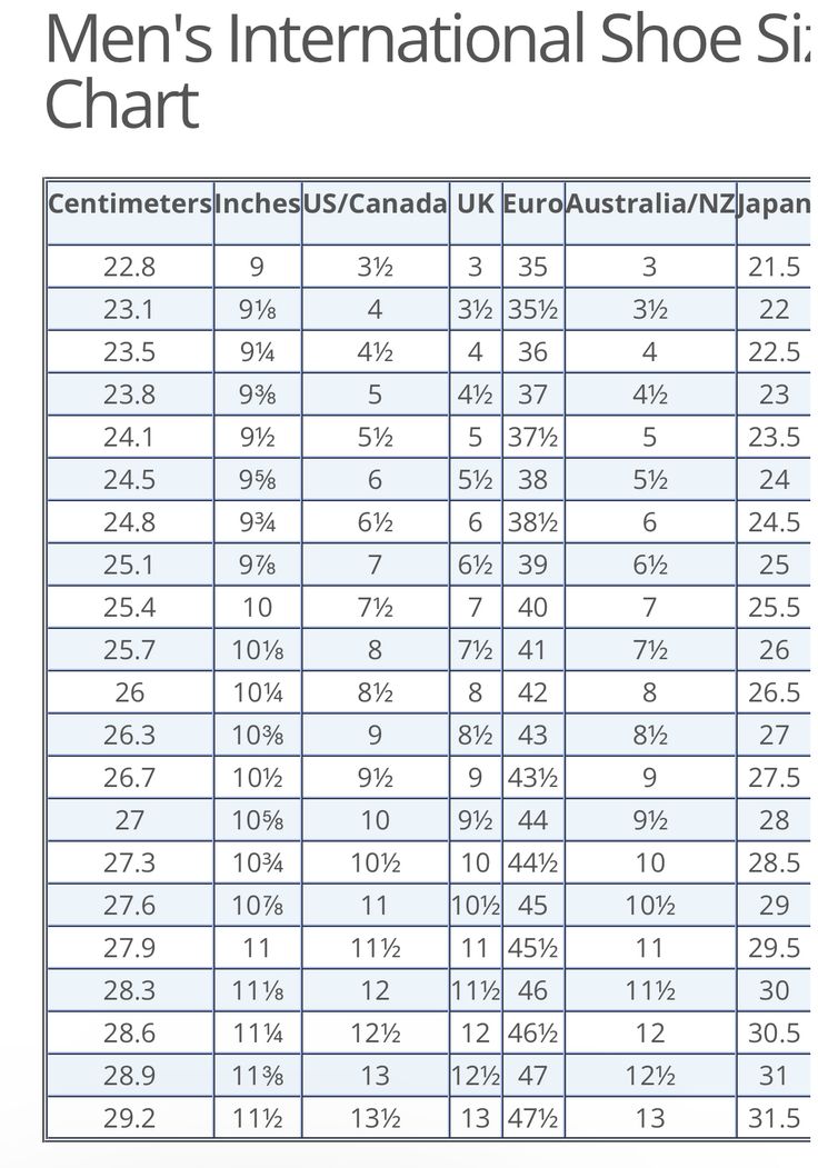 Step into style with Original Leather Timberland Classics – perfect black shoes for casual & official wear. Shop top loafers, sneakers & more now on our store at very affordable – quality meets class!