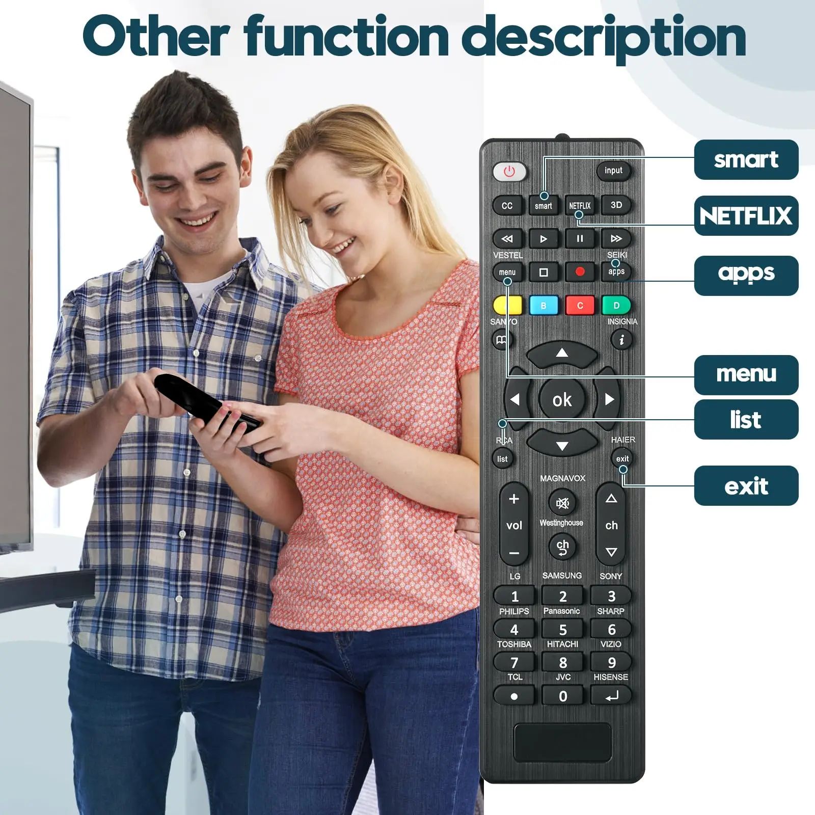 Universal  Led TV Remote Control for LG, Samsung, Sony, Philips, Sharp, VIZIO, TCL, JVC, Hisense & More – Durable Infrared Remote for Led Tvs