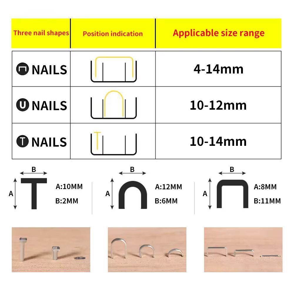 4 In 1 Manual Nail Guns With 3000 Staples, Upholstery Construction Stapler Gun Heavy Duty Staple Gun Stapler Tacker Manual nail Gun Family With Woodworking Photo Frame Advertising Cloth