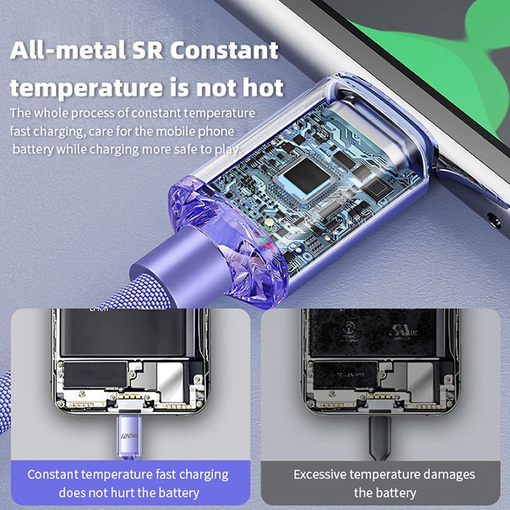 Upgrade 120W PD Type C Cable Super Fast Charger Cord Quick Charge 6A, High Speed Data Sync, (Extemely Fast) Charging Cable USB Cables Phone Charger For Samsung Xiaomi Huawei tecno xiaomi oppo infinix