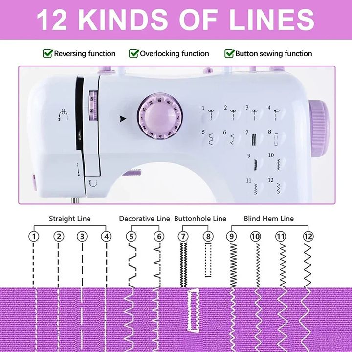 Household electric multifunctional sewing machine,  12-pin Foot Pedal Double Thread Ironing Pressing & Adjustable Speed, Fully Automatic With Lock Edge, Desktop Handheld Small Sewing Machine