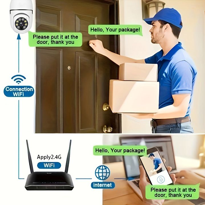 2MP E27 Bulb Security Monitor WIFI Camera Smart Home Surveillance Camera Full-color Day And Night Lighting Double Light Wireless 360 Rotation Automatic Human Tracking Zoom Indoor Security Monitor
