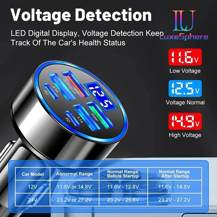 100W 6 / 8 Ports Car Charger Fast Charging USB C Car Phone Charger PD Type C Power Adapter Digital Display Compatible with All Devices USB Type C Car Lighter PD QC3.0 Car Phone Charger Tecno Huawei
