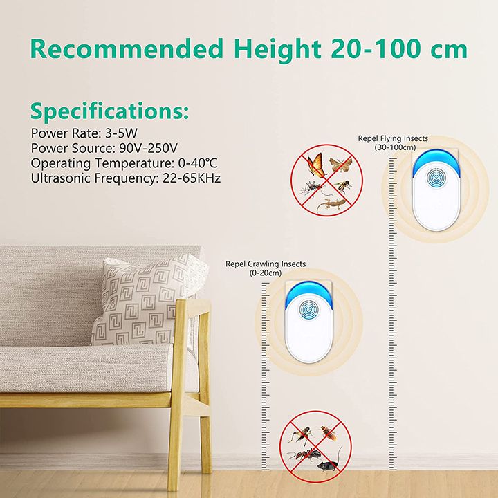 2025 Upgraded Ultrasonic Electronic Mosquito Repellent, Indoor Pest Repeller Control Ultrasonic Repellent for Roach, Rodent, Mouse, Bugs, Ant, Mosquito, Mice, Spider, Household PestInsect Rats Spiders