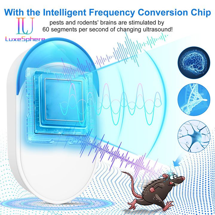 2025 Upgraded Ultrasonic Electronic Mosquito Repellent, Indoor Pest Repeller Control Ultrasonic Repellent for Roach, Rodent, Mouse, Bugs, Ant, Mosquito, Mice, Spider, Household PestInsect Rats Spiders