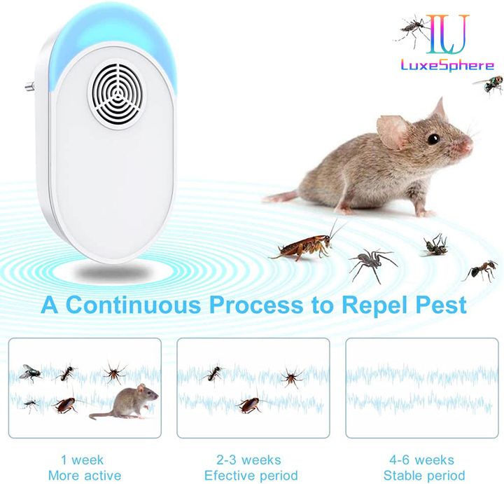 2025 Upgraded Ultrasonic Electronic Mosquito Repellent, Indoor Pest Repeller Control Ultrasonic Repellent for Roach, Rodent, Mouse, Bugs, Ant, Mosquito, Mice, Spider, Household PestInsect Rats Spiders