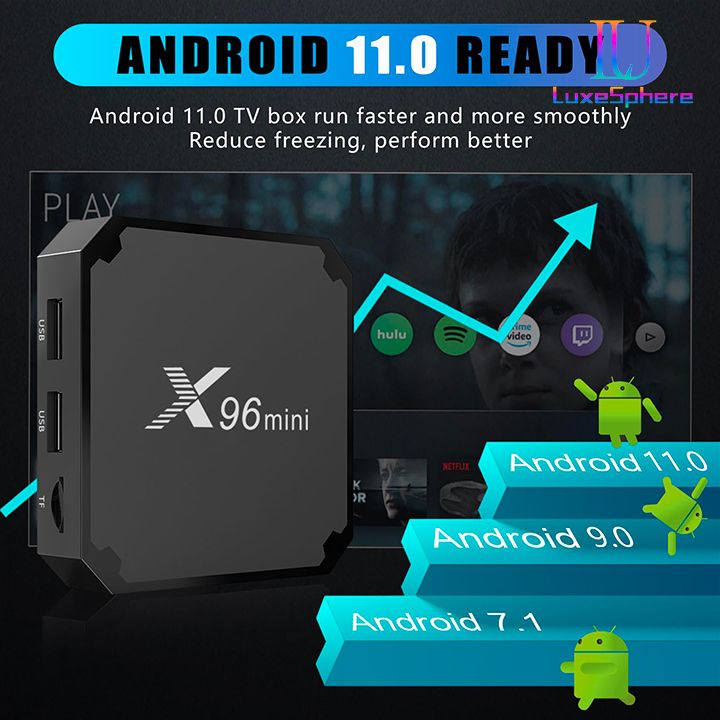 Android Smart TV Box 4k, X96 Mini Android 11.0 Smart Box, Streaming Media Player, Amlogic S905W2 Quad Core RAM 2GB ROM 16GB, Dual 2.4G/5.8G WiFi, HDR+ Smart Home Box for TV with TV Remote Control