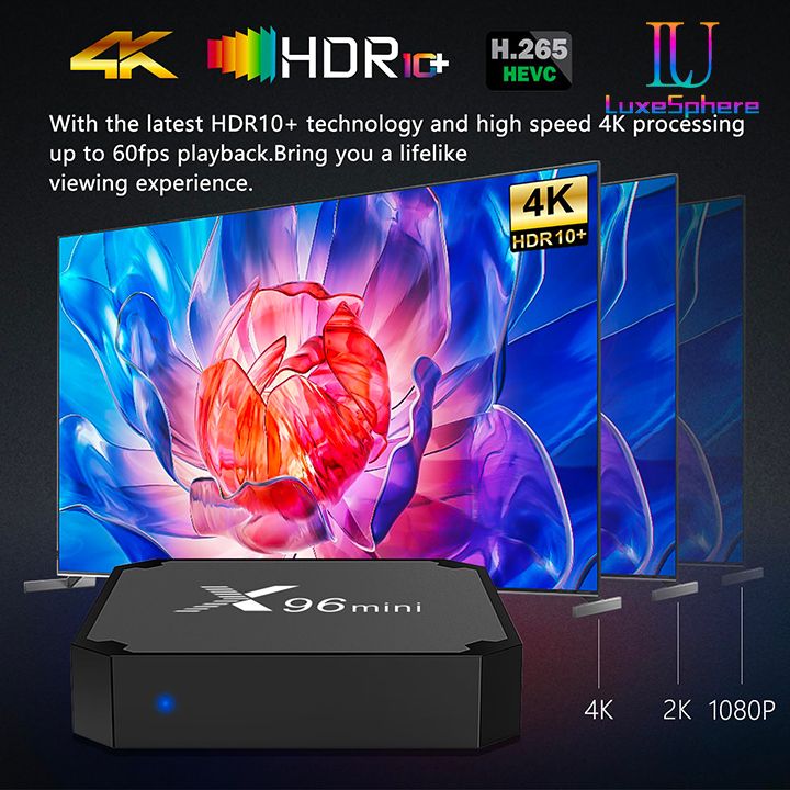 Android Smart TV Box 4k, X96 Mini Android 11.0 Smart Box, Streaming Media Player, Amlogic S905W2 Quad Core RAM 2GB ROM 16GB, Dual 2.4G/5.8G WiFi, HDR+ Smart Home Box for TV with TV Remote Control