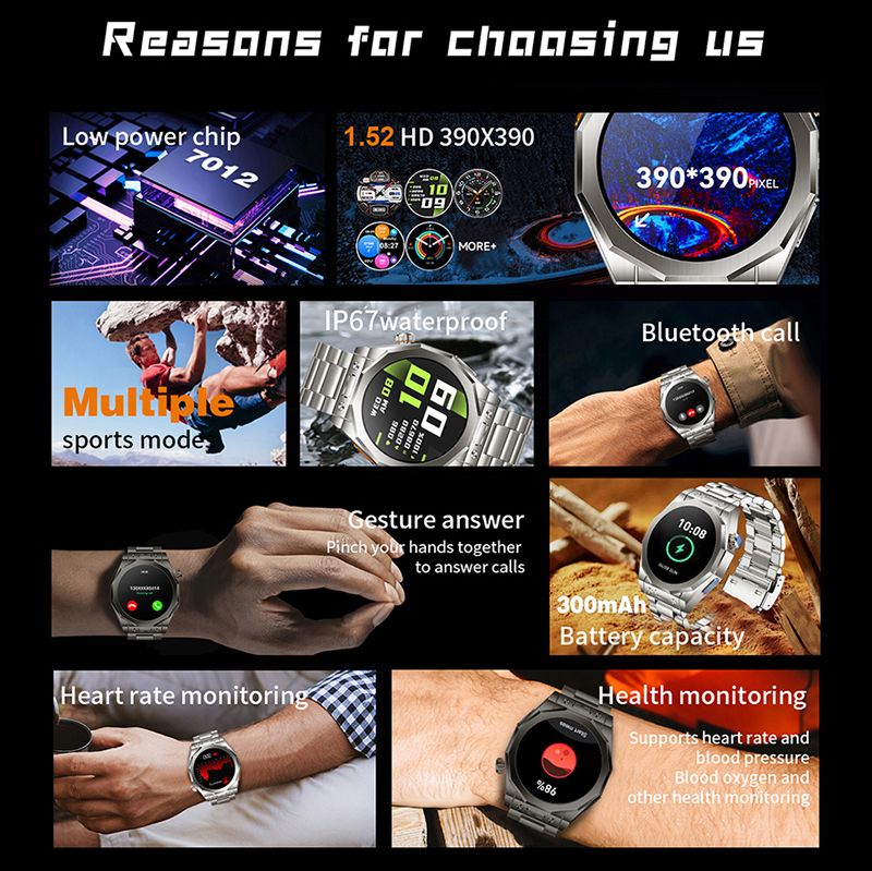 Z18 Max Smart Watch Bluetooth Call Wristwatch Fitness Bracelet, Bluetooth Camera Music Heart Rate Blood Pressure Monitor Tracker Sports Smartwatch IP67 Waterproof Smartwatch Calculator Calendar Alarm