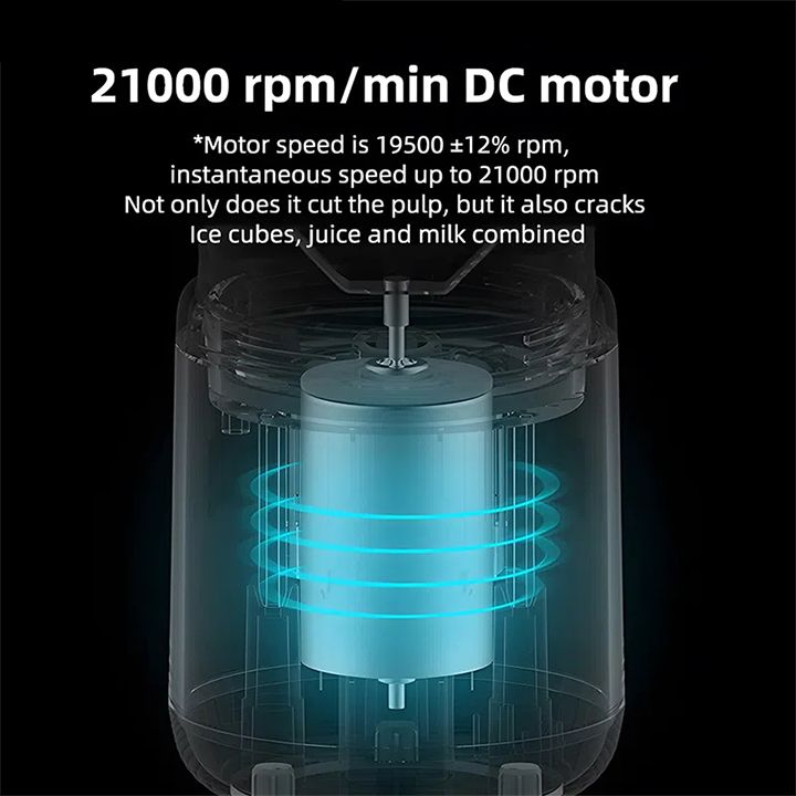 Personal Blender Multifunction Usb Fruit Mixers Juicers Portable Electric Juicer Blender Fruit Juicer Cup Food Milkshake Juice Maker USB Rechargeable with 6 Blades Sports Outdoors Electric Blender