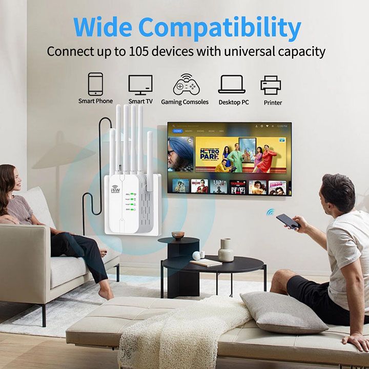 300Mbps Wireless WiFi Repeater Booster, WiFi Extender Signal Booster,WiFi Extender,WiFi Repeater with Ethernet Port, 6 Antennas 360°, Coverage up to 11000 Sq. Ft. for 35+ Devices Home WiFi Repeater