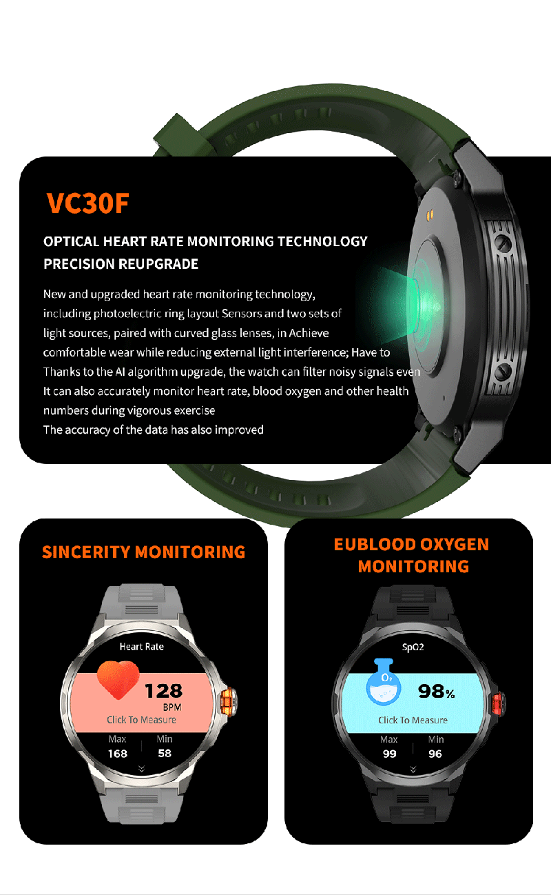 Utarudi GS99 15 Days Work Time Smart Watch IP68 3*Straps 1.93'' HD AMOLED Full Touch Screen Sports Fitness Watch IP68 Waterproof Bluetooth Smart Watch