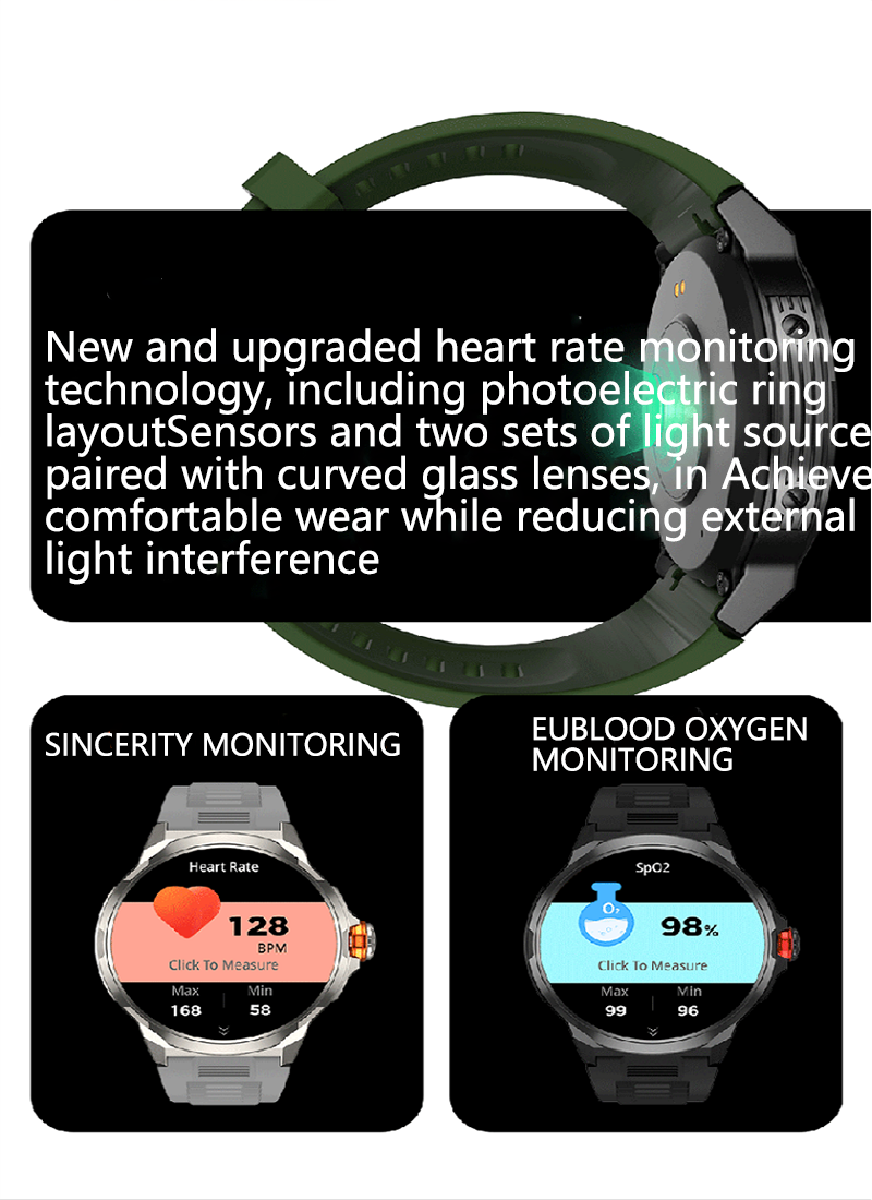 Utarudi GS99 15 Days Work Time Trajectory Of Motion Smart Watch IP68 3*Straps 1.93'' HD AMOLED Full Touch Screen Sports Fitness Watch IP68 Waterproof  Big Watch For BossBluetooth Smart Watch