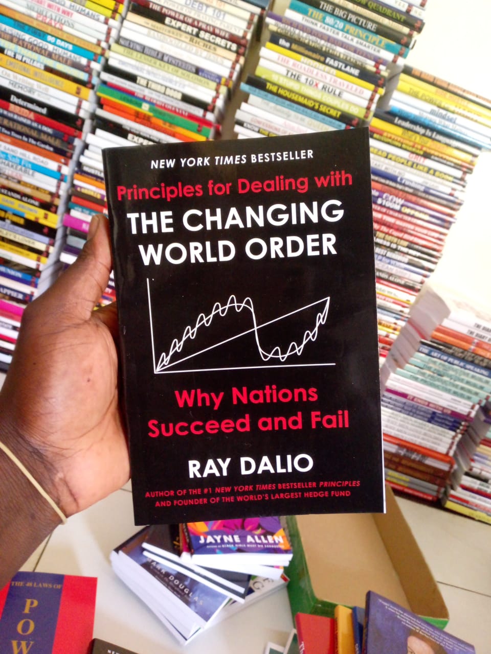 "Principles for Dealing with The Changing World Order: Why Nations Succeed and Fail" Author: Ray Dalio