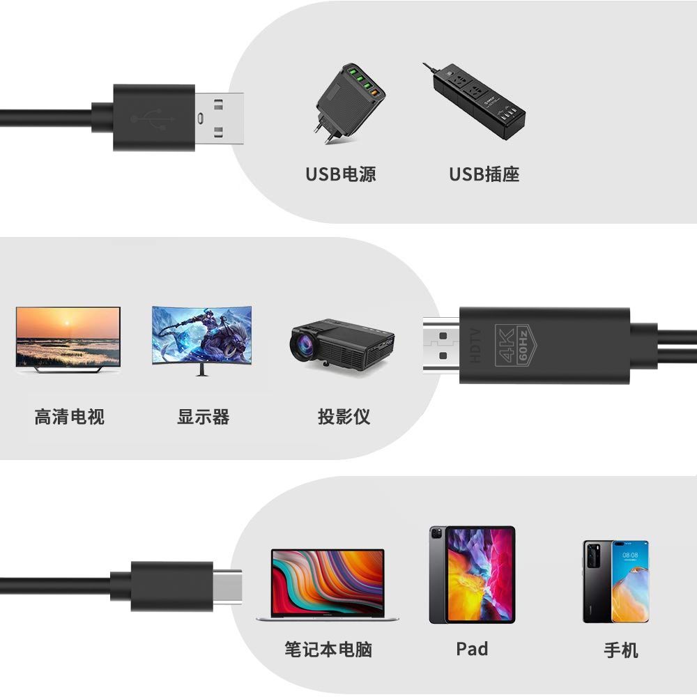 Usb C To Hdmi Cable 1.8M 4K For Monitor,Hdmi To Usb C Adapter For Type C devices