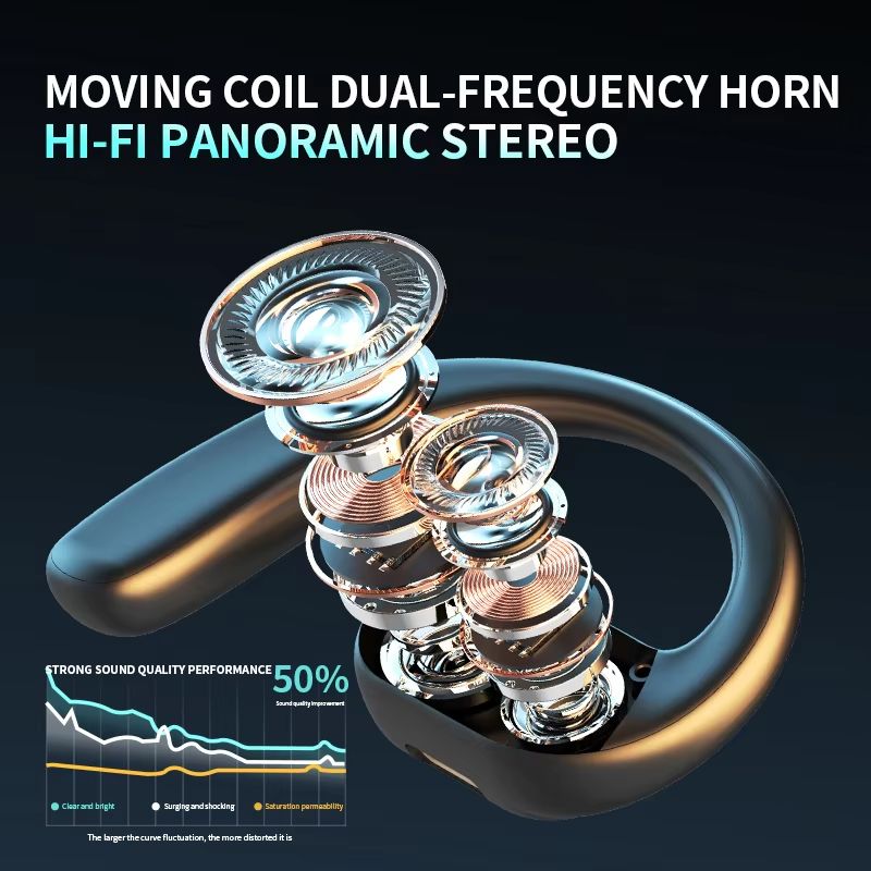 Wireless Bluetooth Headphones Full Open Headset Air Conduction Ear Hook Earphones Handsfree Noise Canceling Audifonos Sports