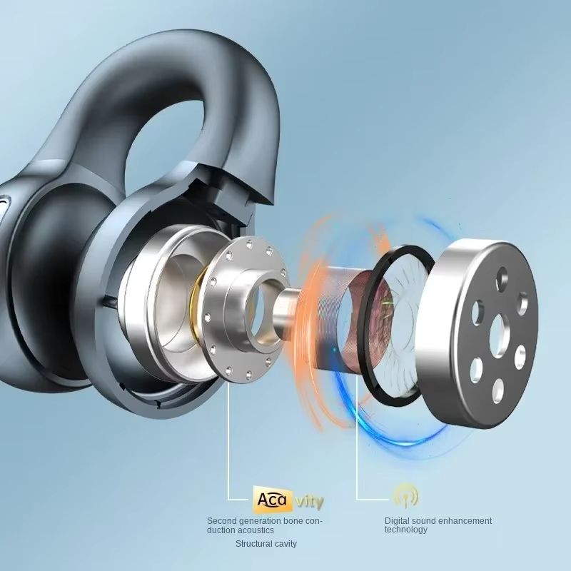 X58 TWS Wireless Bone Conduction Headphones Bluetooth 5.3 Earphones Waterproof Sports Earbuds Earring Ear Hook With Mic Headset