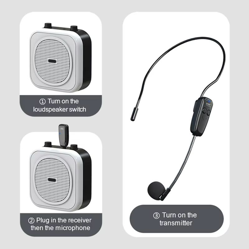 Wireless Headset Microphone For Voice Amplifiers Wireless Microphone Headset Wireless Microphone Headset For Teaching