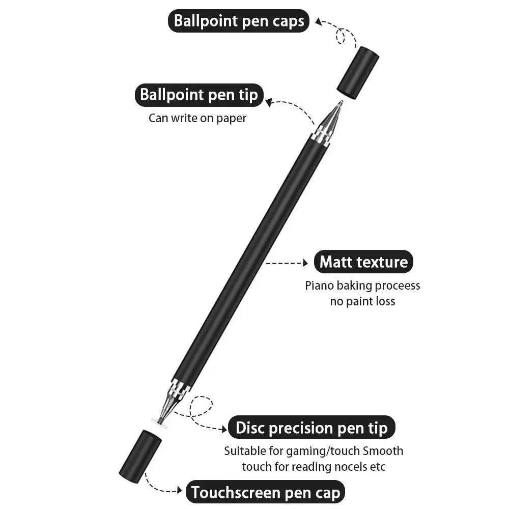 Dual-head Capacitive Pen Disc Silicone 2in1 Dual-purpose Stylus PaintingOffice Retouching Mobile Phone Tablet Pen Capacitive Pen