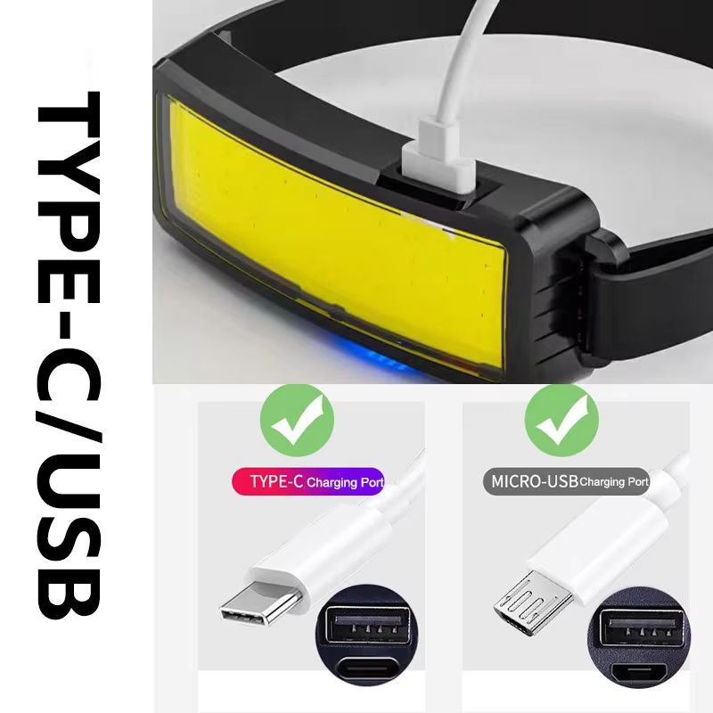 Powerful COB Headlamp Type-c/USB Rechargeable Head Flashlight Built-in Battery Outdoor Fishing Camping Lantern Waterproof Torch