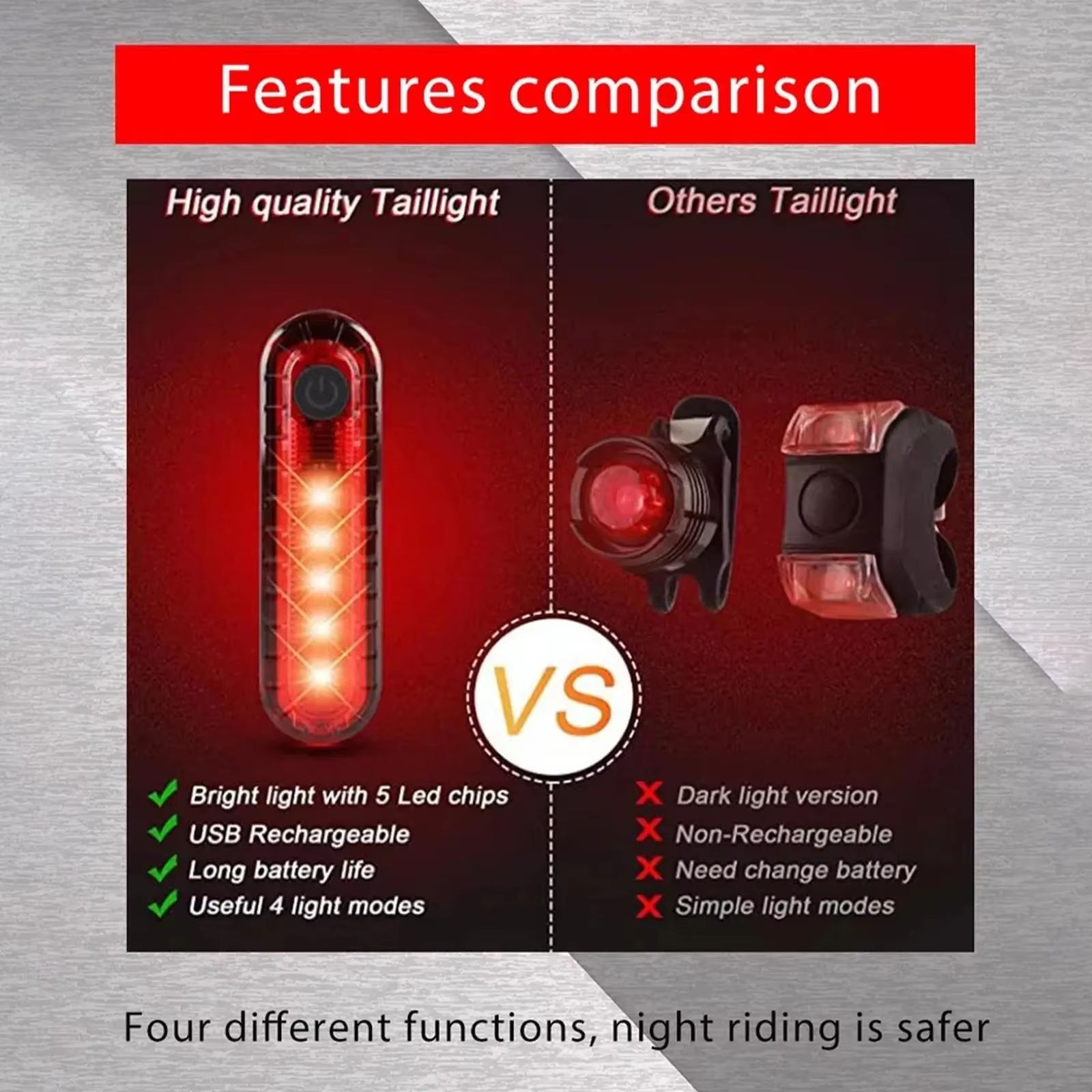 Rear Bike Tail Light USB Rechargeable Red Ultra Bright Taillights Fit On Bicycle Easy to Install for Cycling Safety