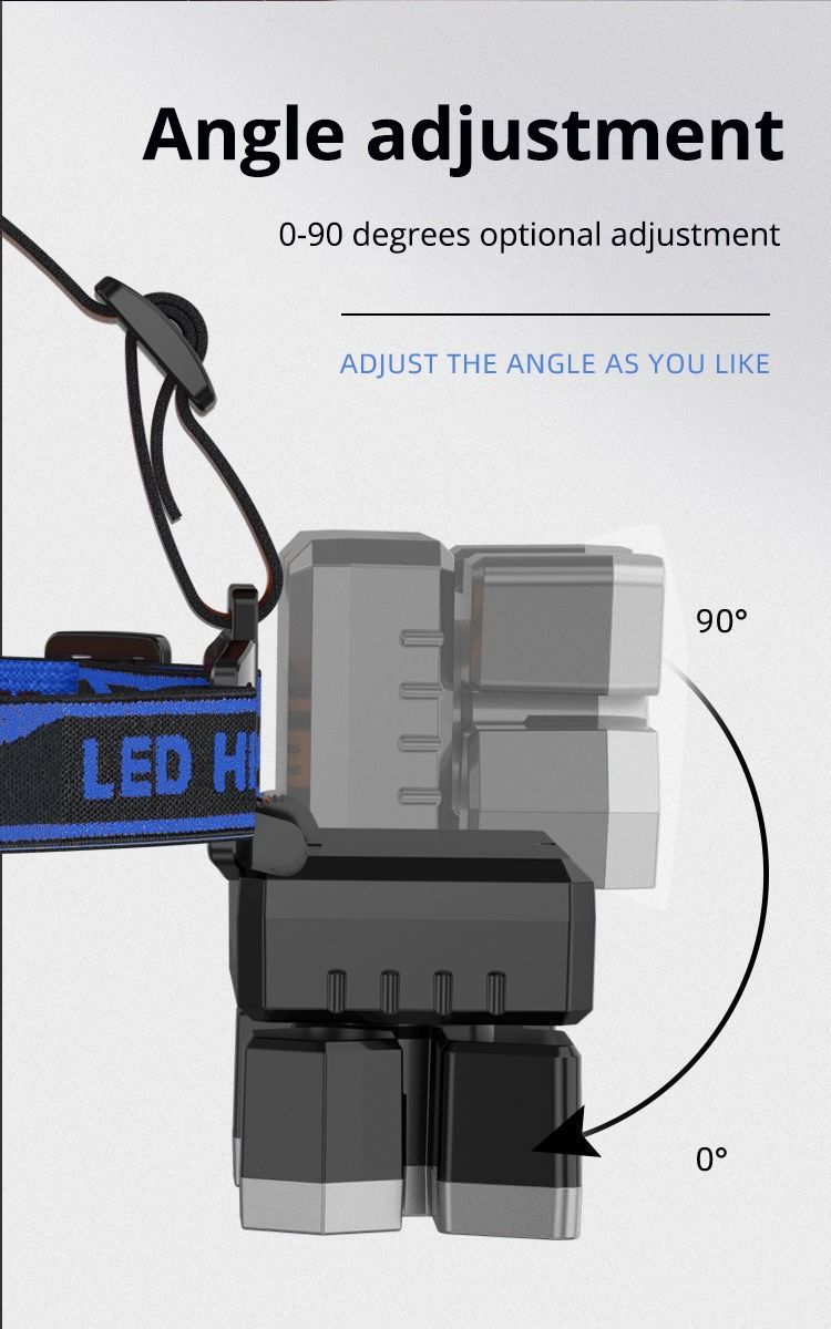 5 LED Strong Light Headlight USB Charging Waterproof Flashlight Multi-speed Adjustment Headlamp Suitable For Long Shot Outdoor Camping Hiking Fishing Hunting Mining Lamp Fishing Lanterns & Lights
