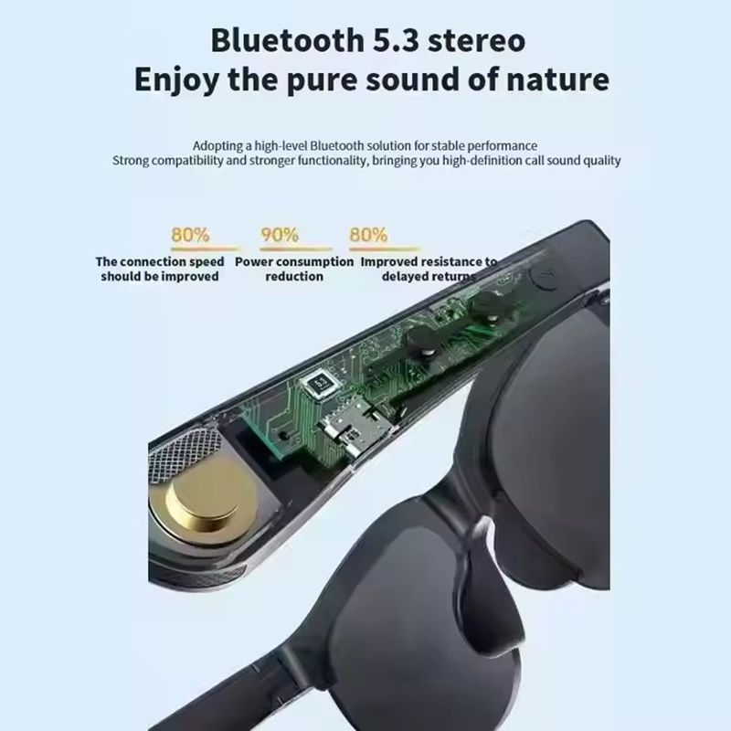 Smart Sunglasses 150 Languages ​​Real-time AI Translation, Binaural Wireless Stereo Smart Bluetooth Headset Glasses with Wireless HD Sun Protection Sunglasses for Outdoor Sports, Running and Cycling