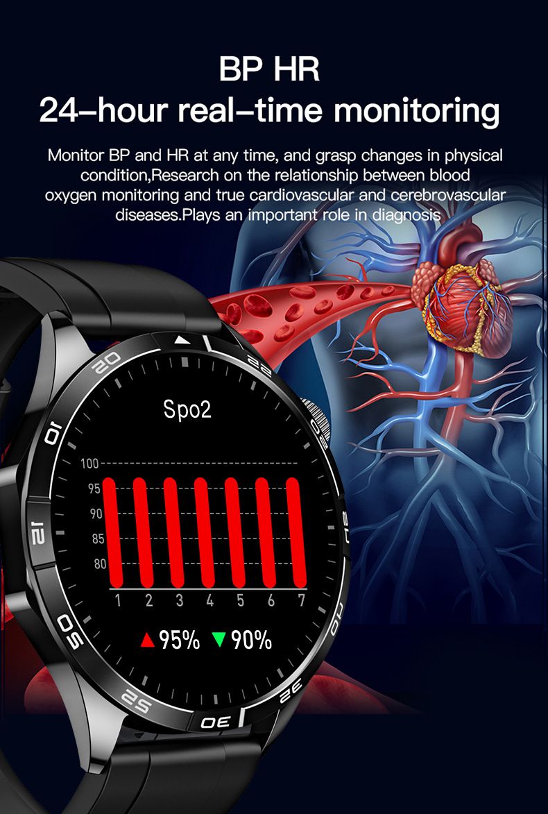 Smart Watch 2025 New Men Bluetooth Call Wireless Wristwatch Fitness Bracelet Heart Rate/Blood Pressure Monitor NFC Access Card Offline Payment Sport Waterproof Smartwatch Digital Sports Watches