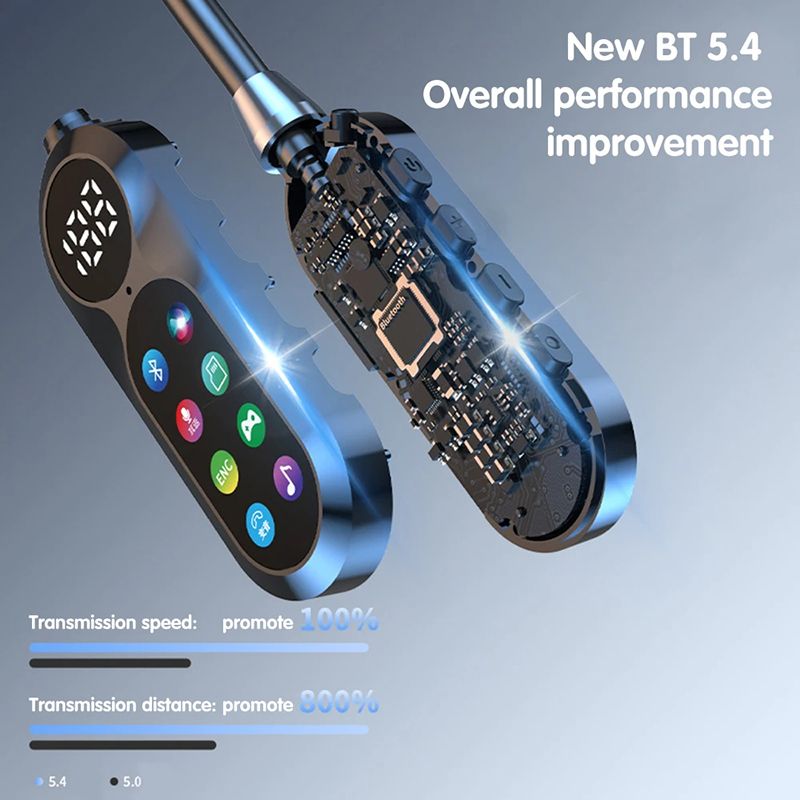Best price for New Wireless Bluetooth Sports Earphones Neckband Noise ...