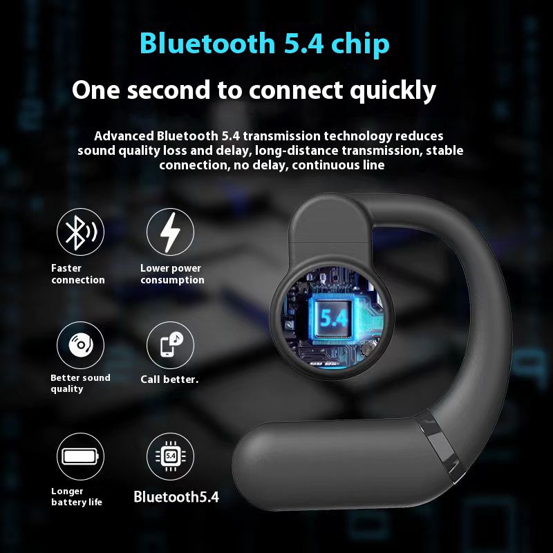 Wireless Earpods Single Ear-hook High-quality Noise Reduction Earbud With Microphone Rotatable Sports Headphones Digital Display Long Battery Life Waterproof Bluetooth 5.4 Earphones