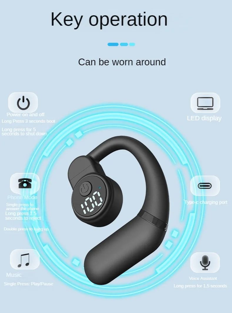 Wireless Earpods Single Ear-hook High-quality Noise Reduction Earbud With Microphone Rotatable Sports Headphones Digital Display Long Battery Life Waterproof Bluetooth 5.4 Earphones
