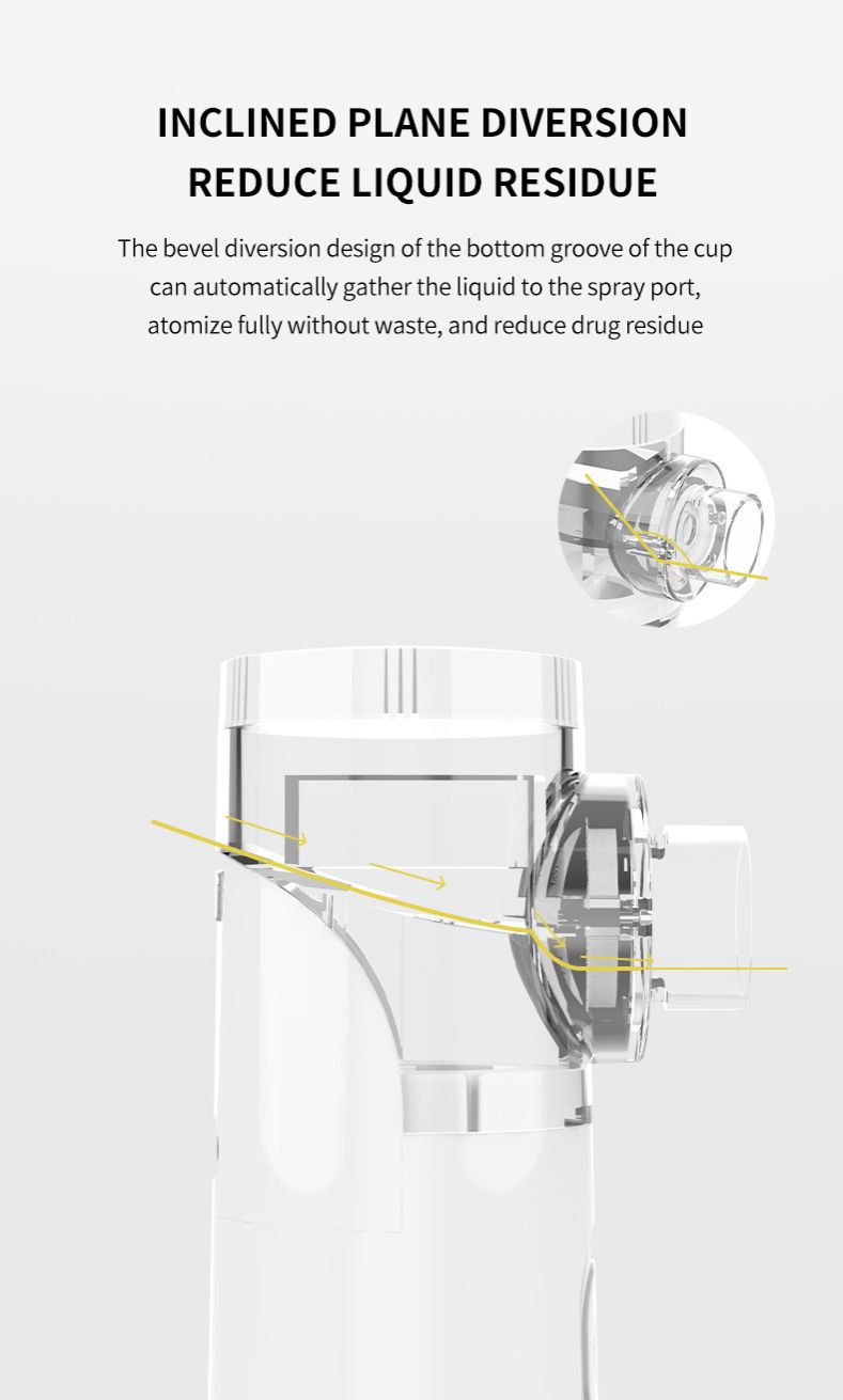Portable Nebulizer Inhaler Medical Mesh Nebulizer Adults Children Handheld Mini Silent Steam Nasal Humidifier Inhaler Tool Nebulizer Asthma
