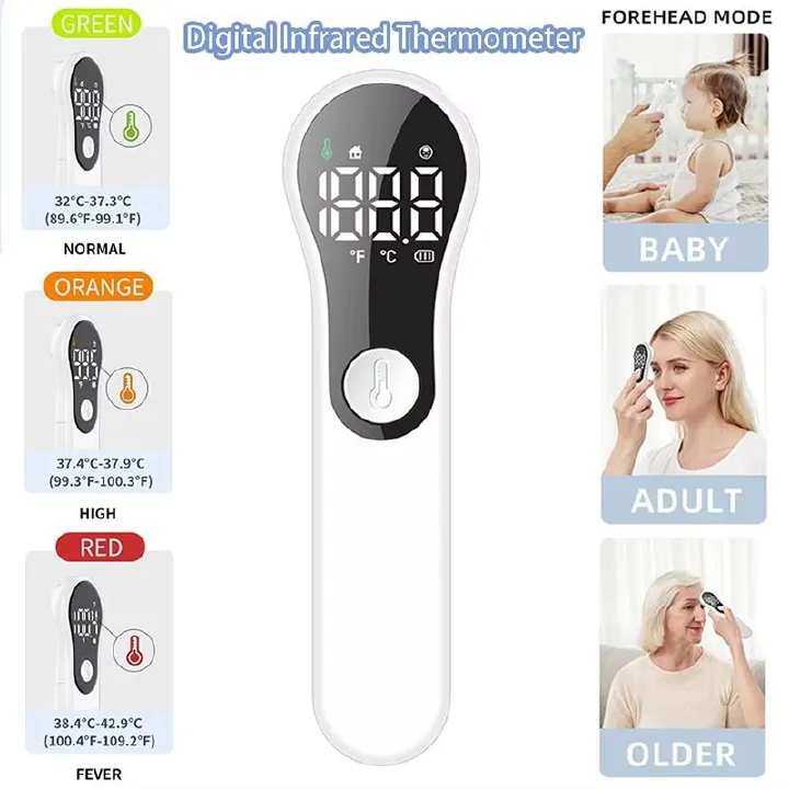 Non-contact Digital Infrared Thermometer Portable Precision Handheld Pyrometer LCD Display Screen Multifunctional IR Thermometer  Rechargeable IR Thermometer Medical Equipment