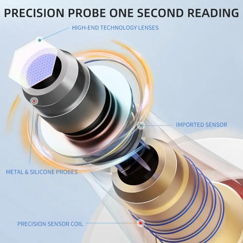 Non-contact Digital Infrared Thermometer Portable Precision Handheld Pyrometer LCD Display Screen Multifunctional IR Thermometer  Rechargeable IR Thermometer Medical Equipment