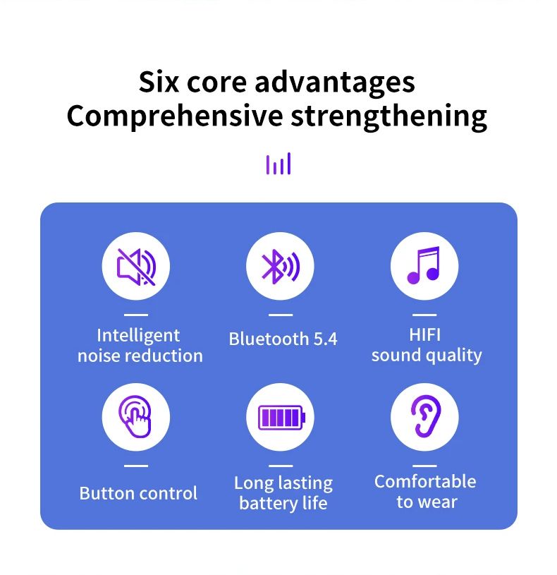 Bluetooth Earphones Neckband Wireless  Earbuds Stereo High-definition Waterproof Ultra Long Endurance Digital Display Sports Bluetooth Earpods Ear-Hook Left And Right Ears Can Be Rotated Adjusted