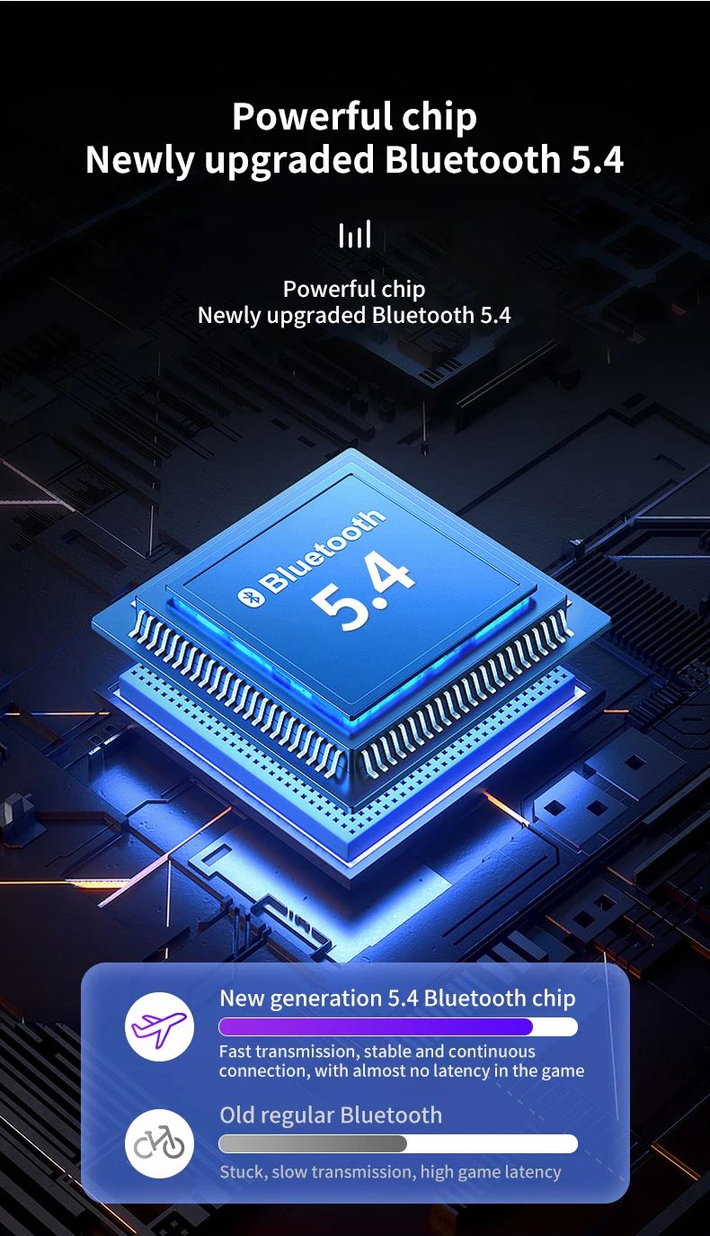 Bluetooth Earphones Neckband Wireless  Earbuds Stereo High-definition Waterproof Ultra Long Endurance Digital Display Sports Bluetooth Earpods Ear-Hook Left And Right Ears Can Be Rotated Adjusted