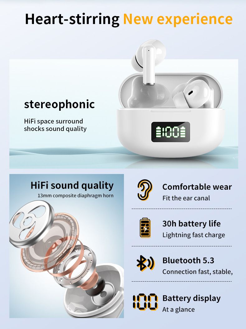 Bluetooth Earphone Super Long Battery Life Waterproof Noise Reduction Earbuds Digital Display Douch 5.3 TWS In-Ear Earpods Sports Binaural Stereo Wireless Earphones For Android & IOS Smart Phones