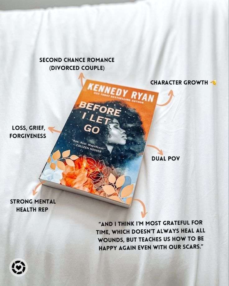 Before I Let you Go by Kennedy Ryan
