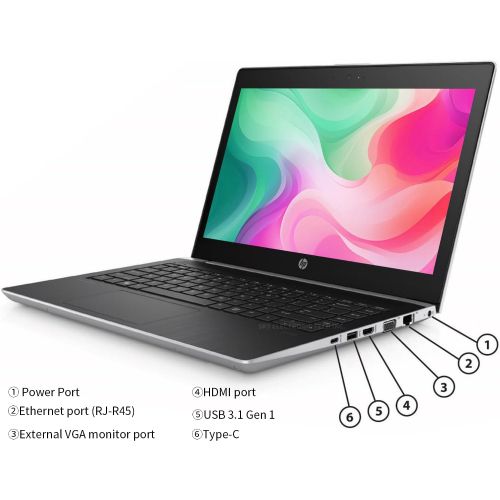 Brand New HP ProBook Mobile Thin Client Business Laptop, Intel Processor, 8GB RAM 256GB SSD, 13.3" Notebook, Webcam, WiFi, Windows 11 Pro Coding Fast Laptop