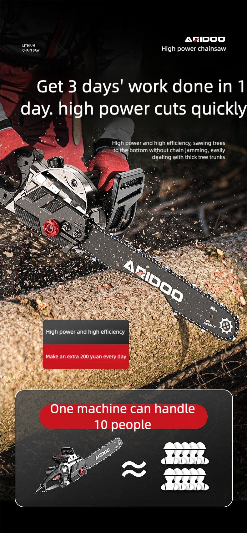 2.4KW 12 Inch Heavy-Duty Electric Chainsaw | Wood Cutting Machine | 3 Hardened Chains + 2pcs 12" Guide Bars | Handheld Woodworking Saw,Brushed pure copper motor