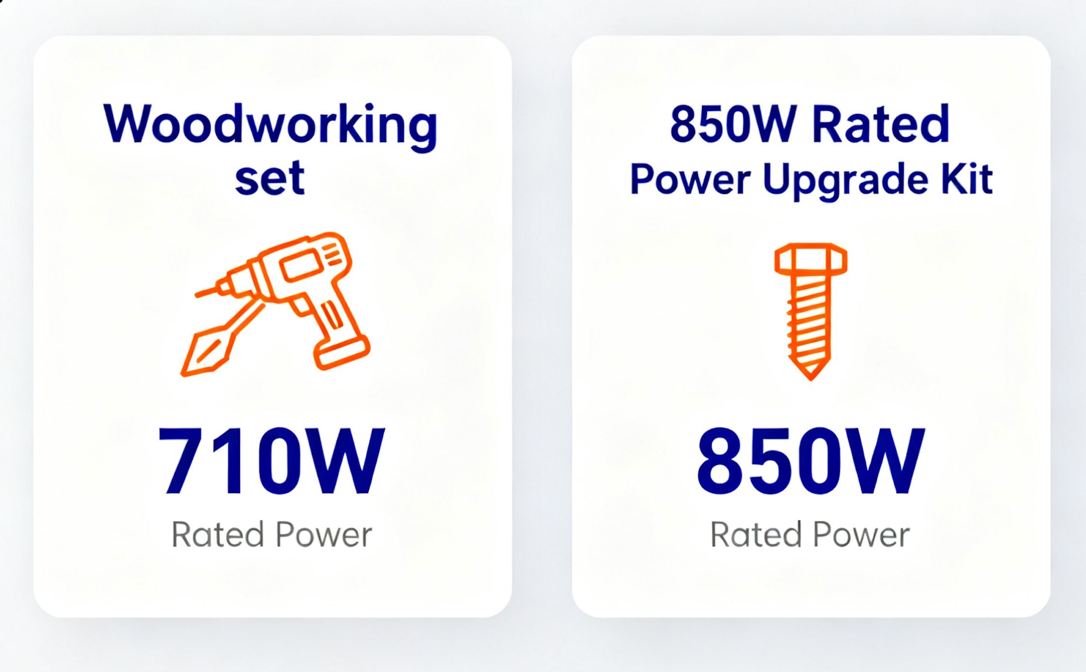 Upgrade 850W Industrial angle grinder, multifunctional polishing machine,Angle grinder Official Edition Set,polishing machine, hand grinder, polishing machine, cutting machine hand grinding wheel