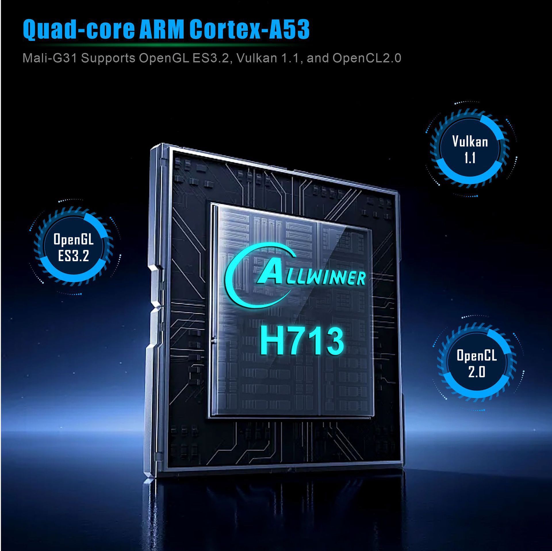 Portable Projector | Local 1280x720 Resolution, Supports 4K Decoding, Built-in Speakers, Desktop Stand, 180° Rotation, Fast Focus, Keystone Correction, USB and Remote Control,1 HMDI line as Gift