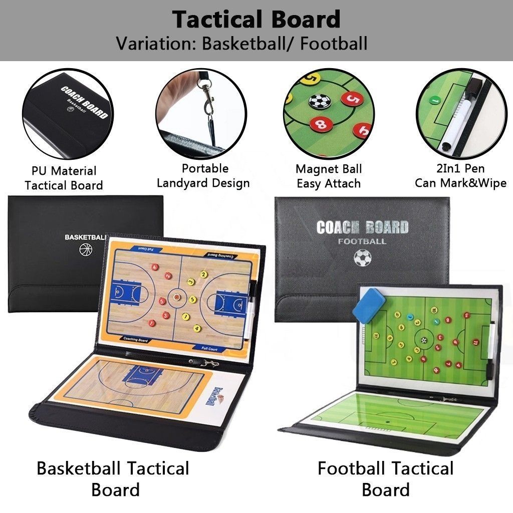 Football Tactical Board/Basketball Tactical Coaching Training Board Magnetic Board