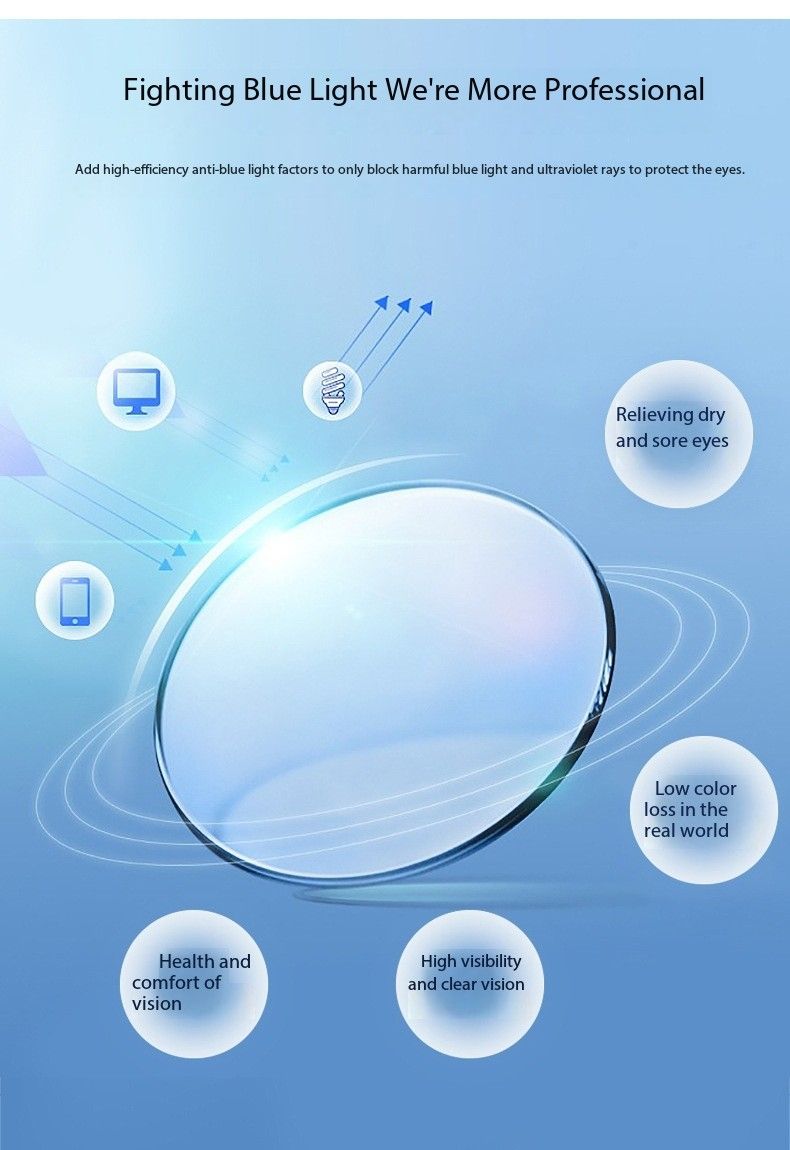 Explosive anti-blue light dual-purpose progressive multifocal pure titanium ultra-light high-definition reading glasses