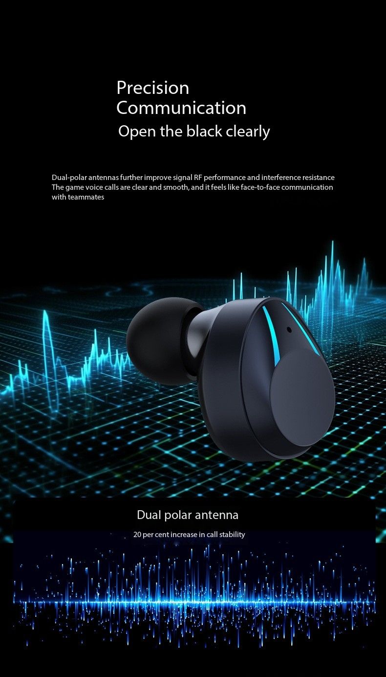 Earphones Bluetooth earphones M10HIFI sound quality F9 Large digital display N41 wireless earphones