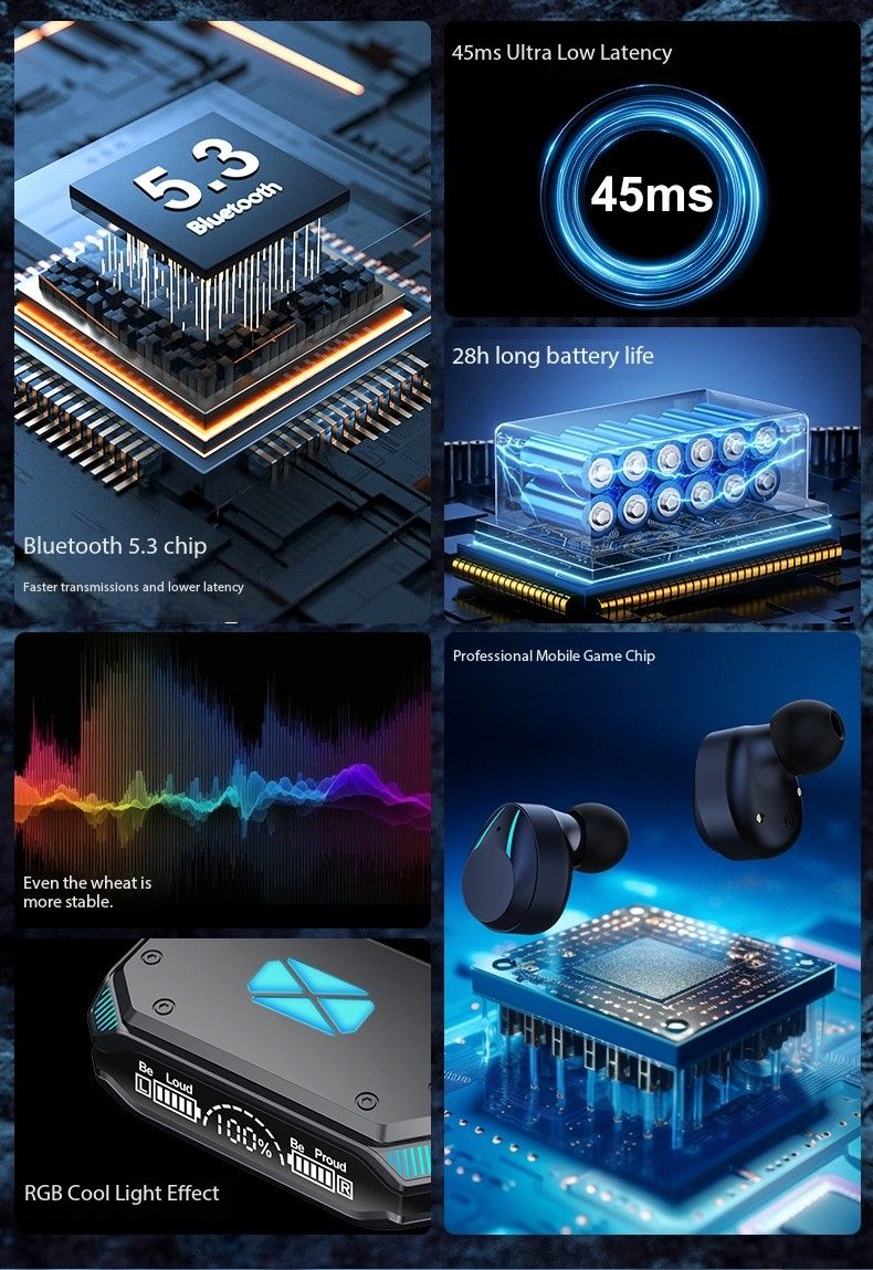Earphones Bluetooth earphones M10HIFI sound quality F9 Large digital display N41 wireless earphones
