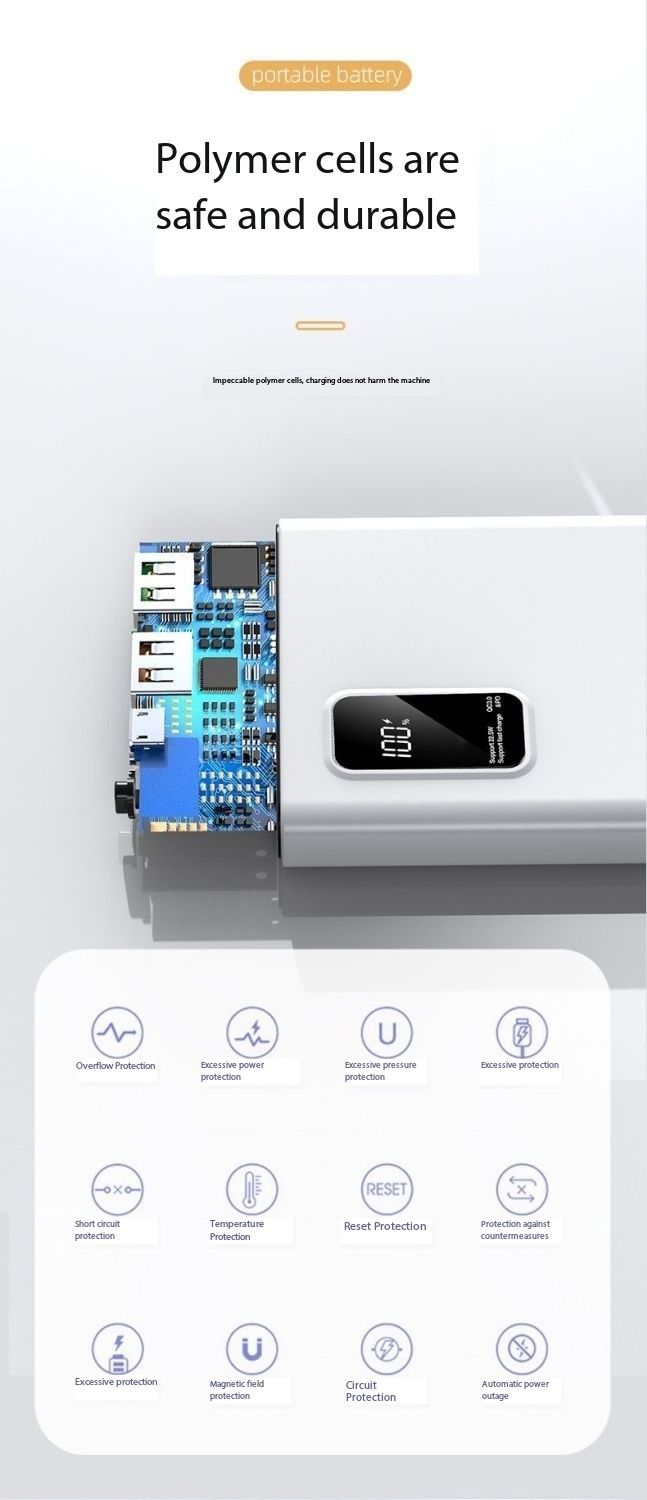 Outdoor 66W portable 20000 mAh large capacity charging super power bank mobile phone PD fast charging universal