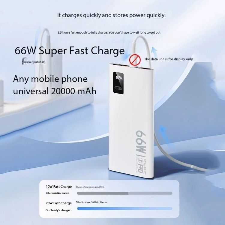 Outdoor 66W portable 20000 mAh large capacity charging super power bank mobile phone PD fast charging universal