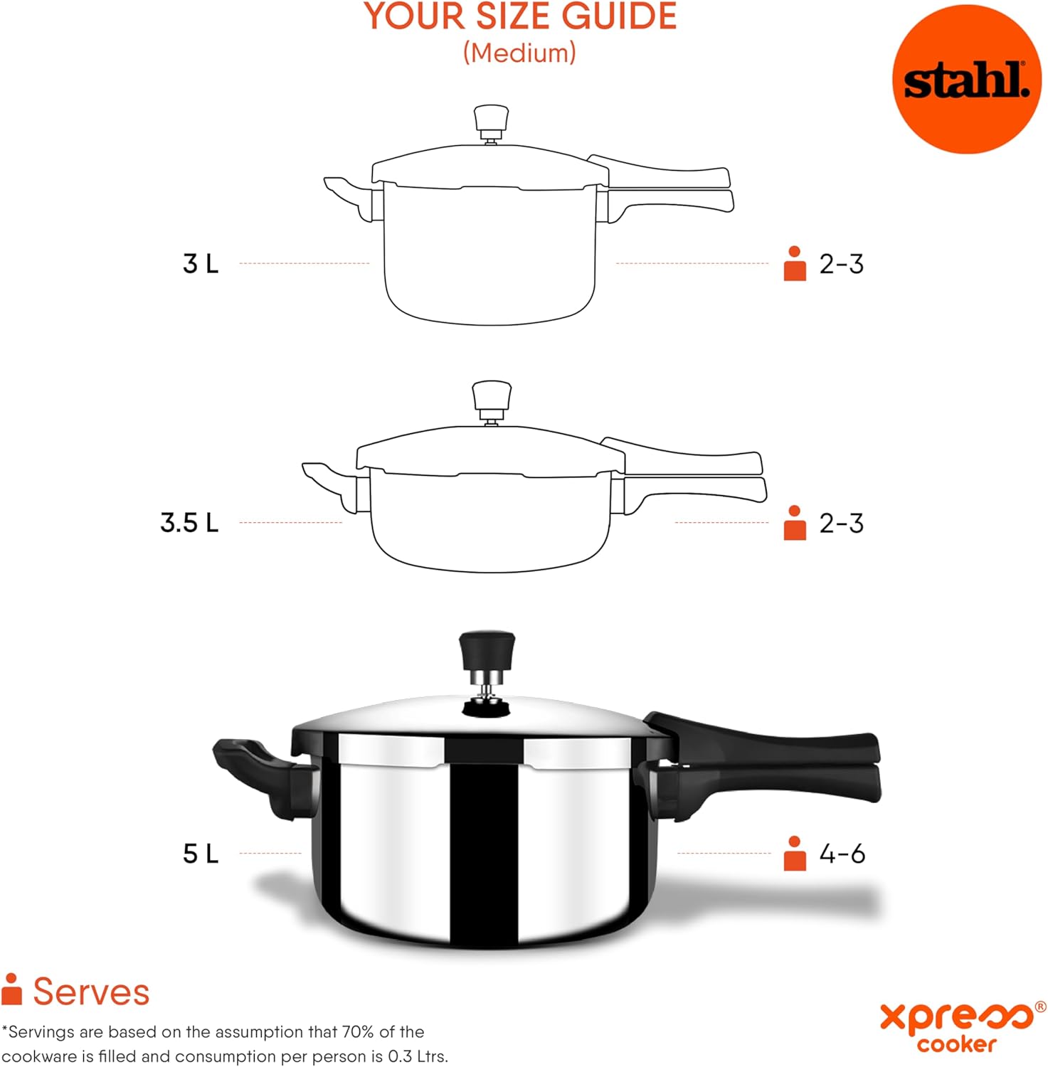 5 Ltr Belly Express stainless Steel pressure Cooker (Stahl)