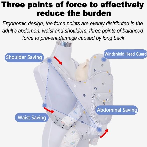 4-in-1 Baby Carrier Newborn to Toddler, Soft Baby Wrap Carrier for Newborn,Shoulder Strap Grid Breathable Infant Sling,Carrier Toddler Carrier Baby Wraps Carrier for Girl and Boy 8-45 lbs